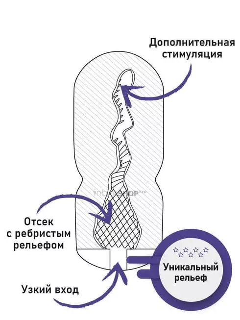 Мастурбатор ФлешНаш Spiral Touch, белый